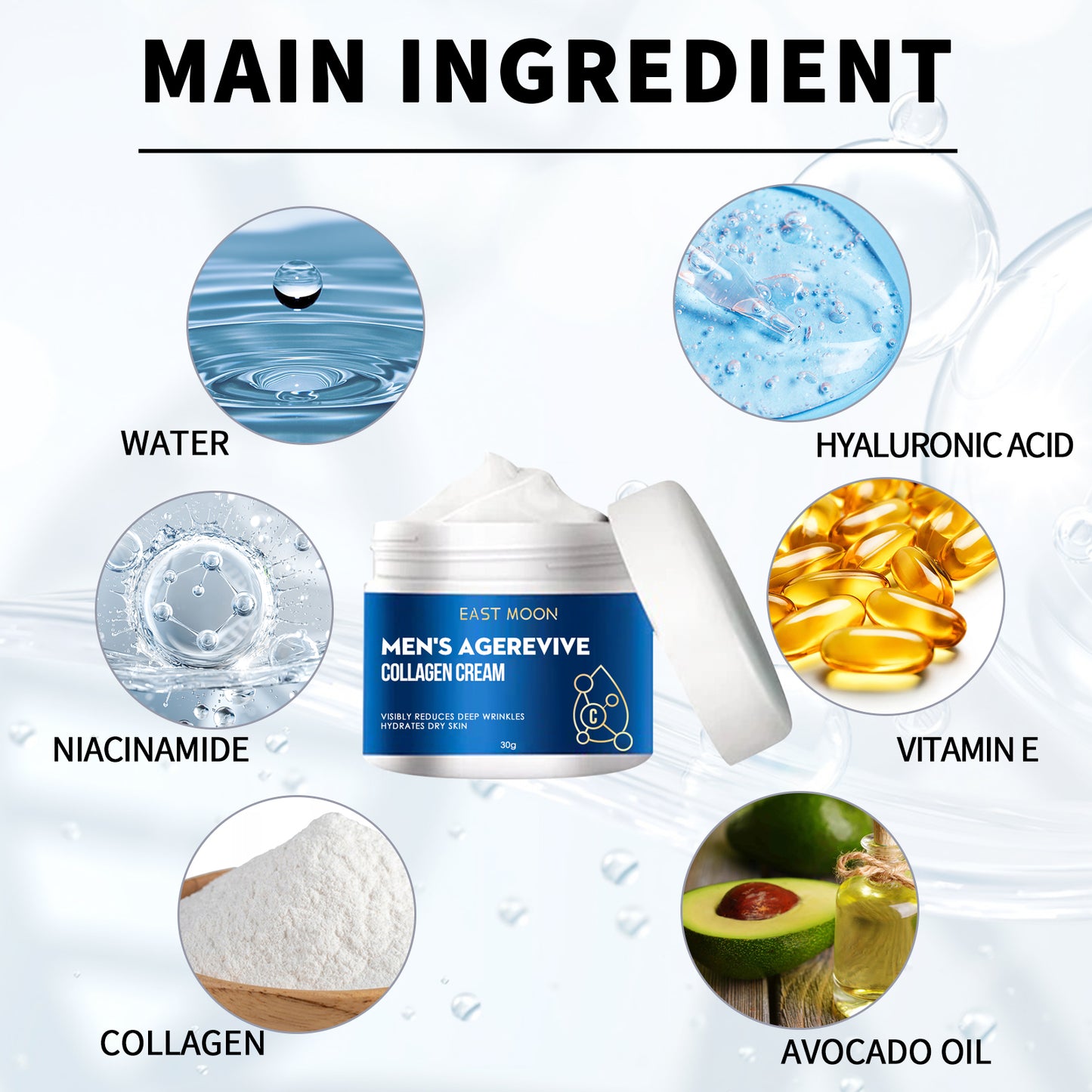 East Moon Collagen Wrinkle Remover Cream for Men, Anti Aging Fade Fine Lines Tightening Hydrating Cream